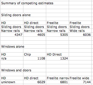 Windows first round,jpg